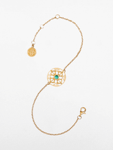 Load image into Gallery viewer, The Mirror of Transcendence - Gold &amp; Malachite Gemstone Bracelet
